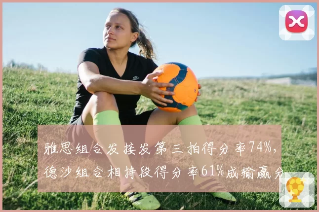 雅思组合发接发第三拍得分率74%，德沙组合相持段得分率61%成输赢分水岭